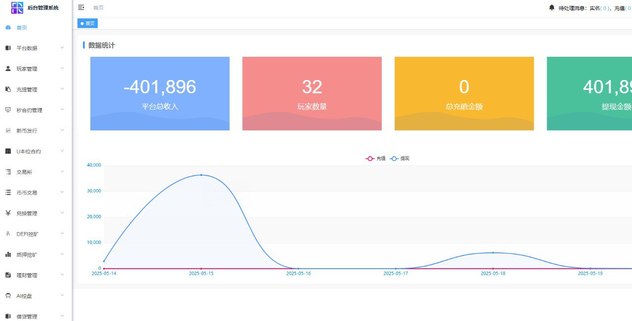 【优选源码】java交易所,多语言,外汇,黄金,区块链,dapp类型的,支持授权,划转,挖矿 - 截图3