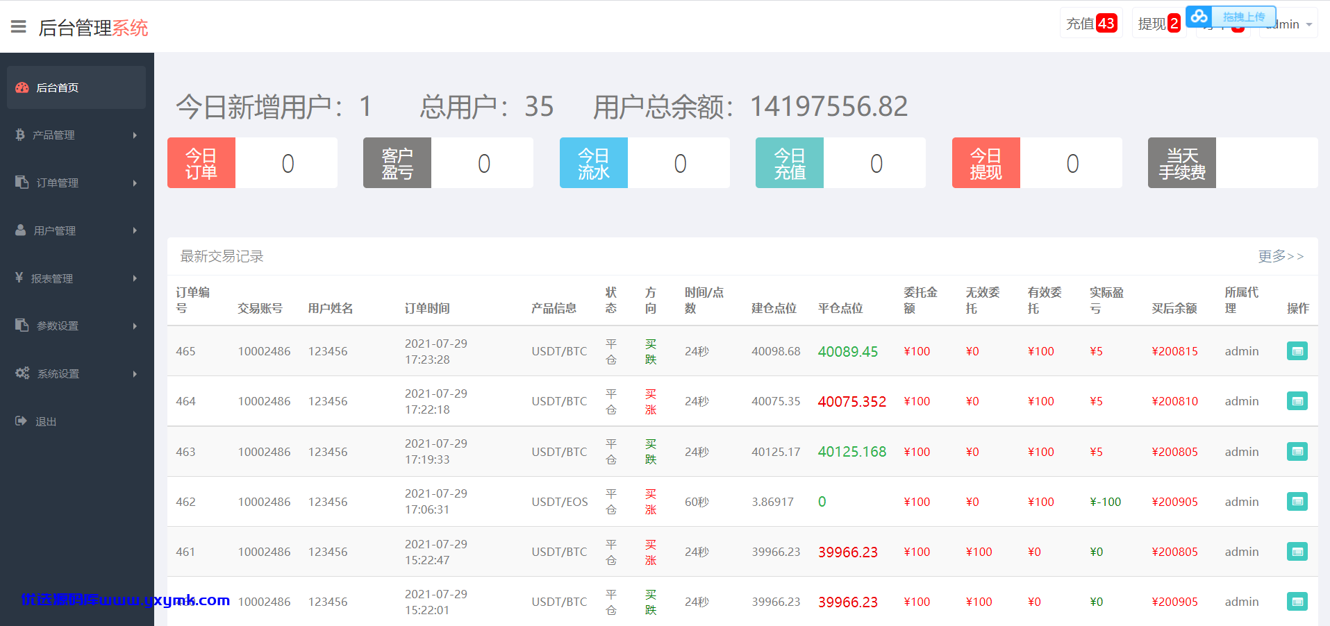 【优选源码】汇通ICM交易所修复版本可运行/四语言 - 截图13