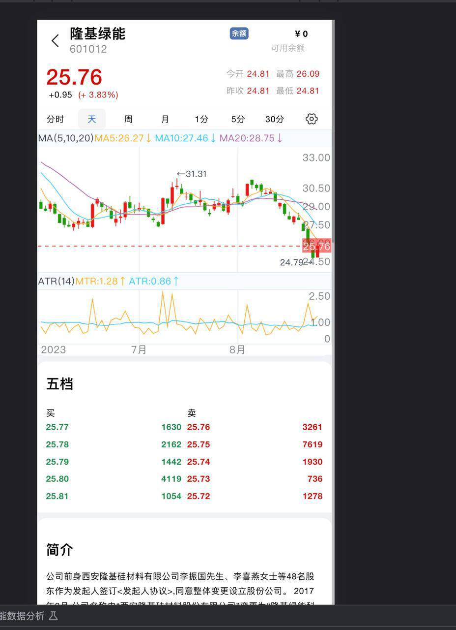 【优选代售】双融5.0，带PC - 截图1