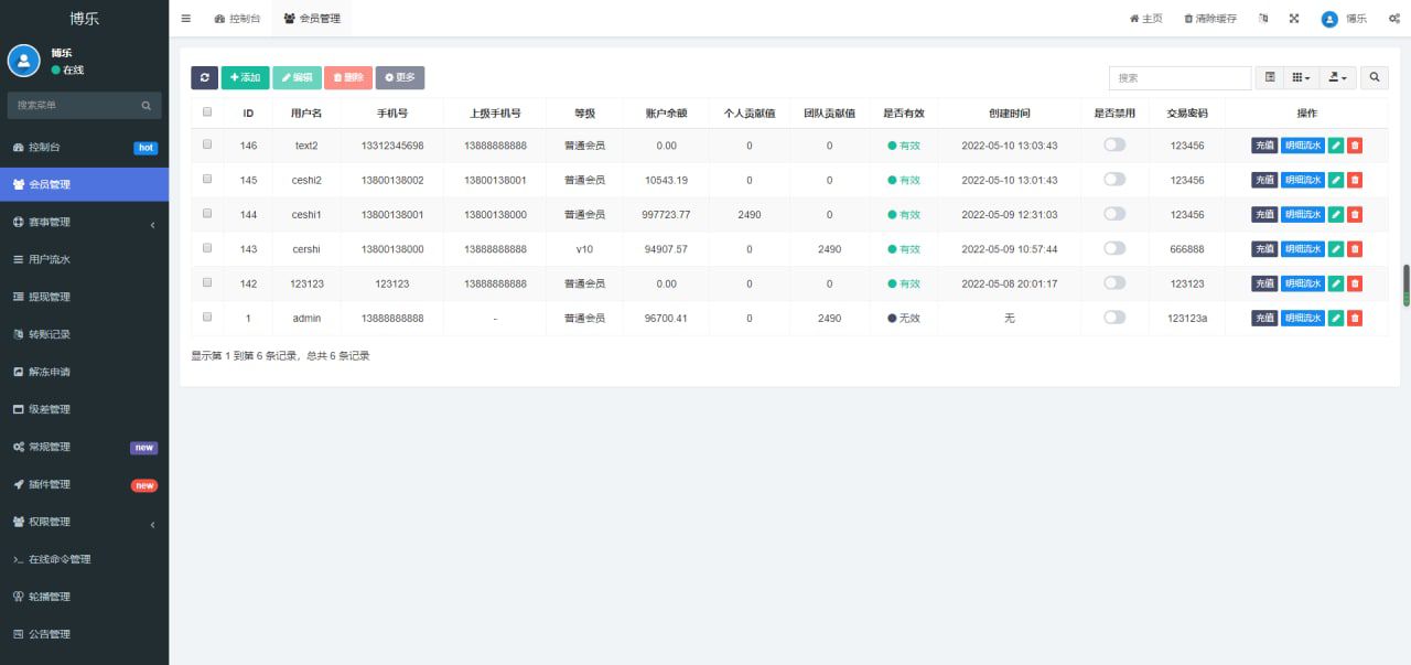 【优选代售】2022新版TG淘金网反波胆系统/usdt充值/双语言球盘/下注系统 - 截图4