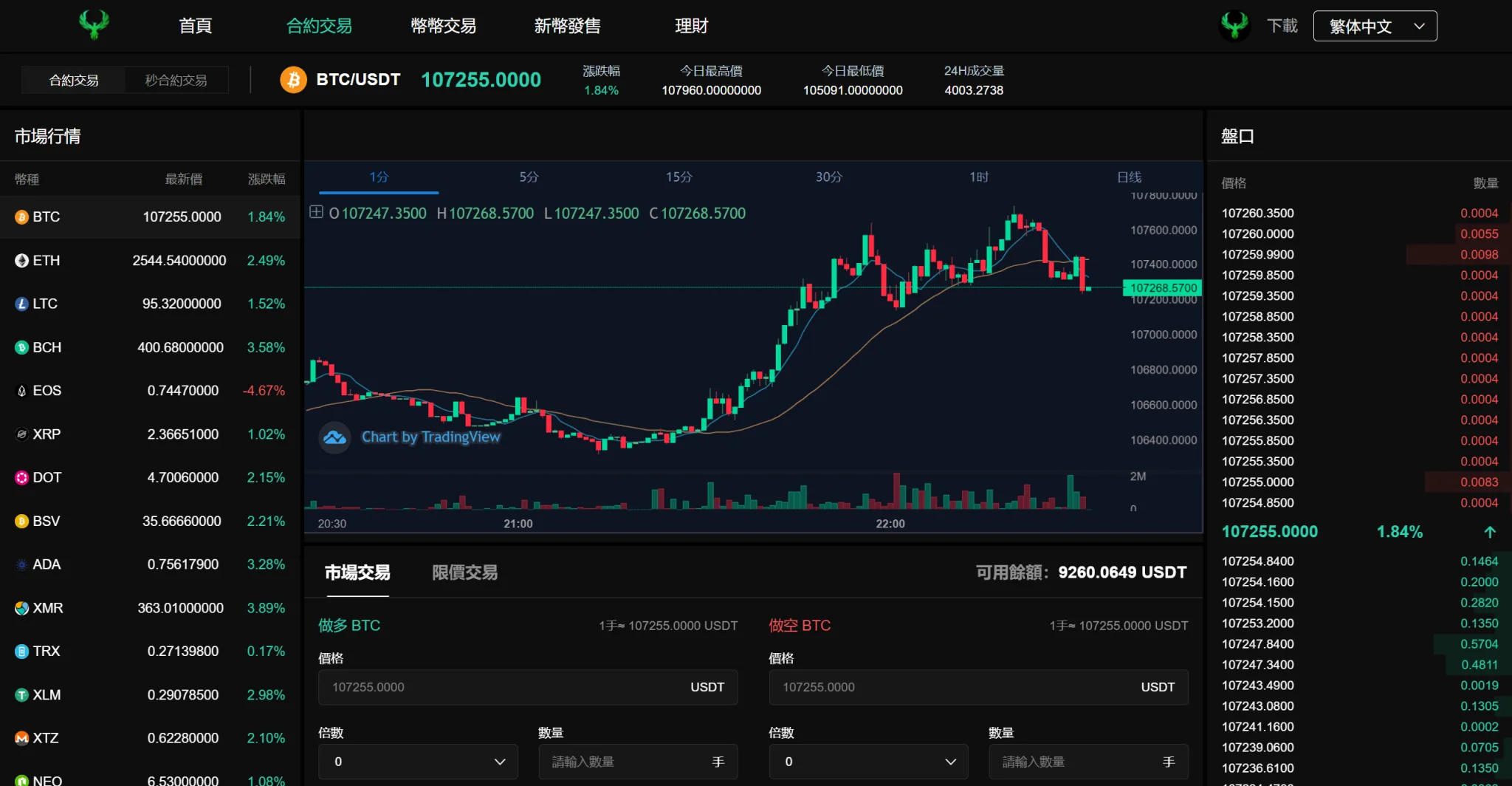 【优选源码】优化版PHP九国语言交易所系统源码/秒合约交易源码/币币合约/c2c/质押投资/搭建教程 - 截图5