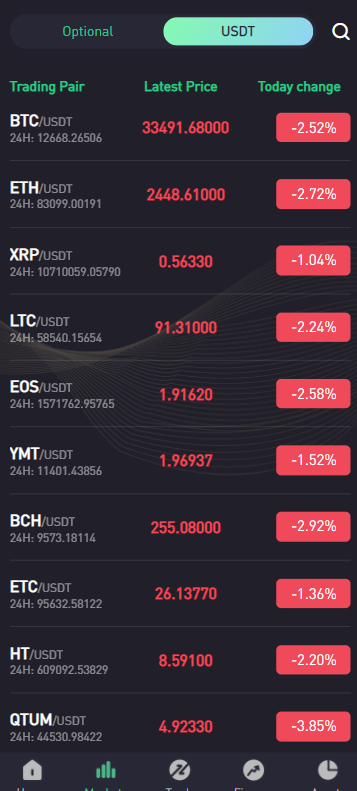 【优选代售】交易所期权交易合约杠杆交易NFT交易金融理财新币认购锁仓挖矿理财锁仓挖矿理财 - 截图4