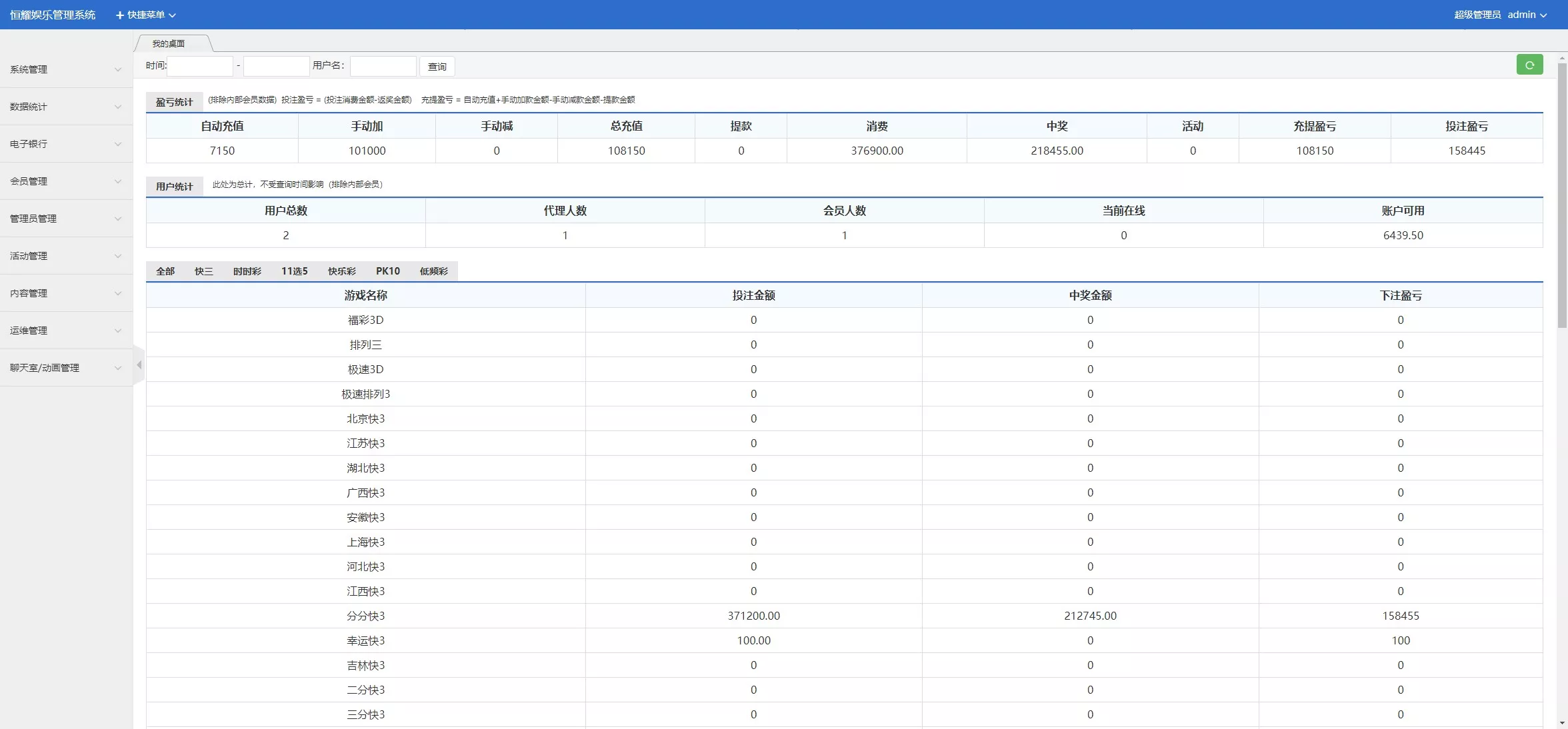 【优选源码】【Linux版大富恒耀娱乐源码】大富彩票源码+大富彩票网平台源码全新改版 - 截图14