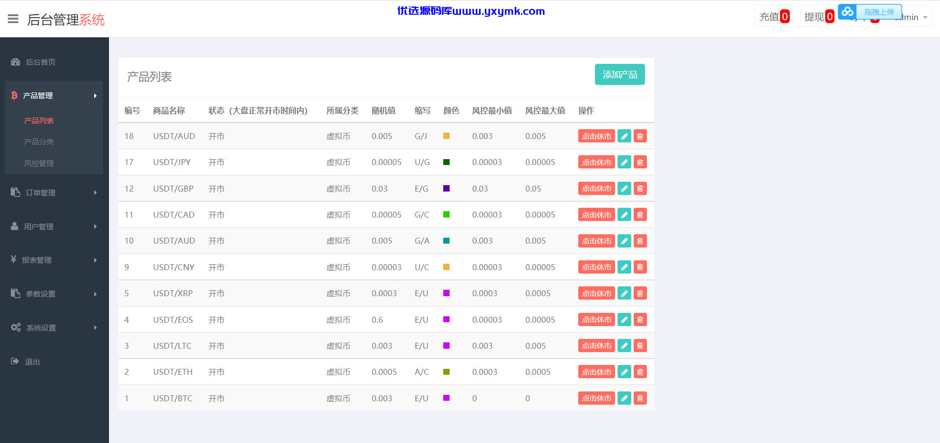 【优选源码】汇通ICM交易所修复版本可运行/四语言 - 截图7