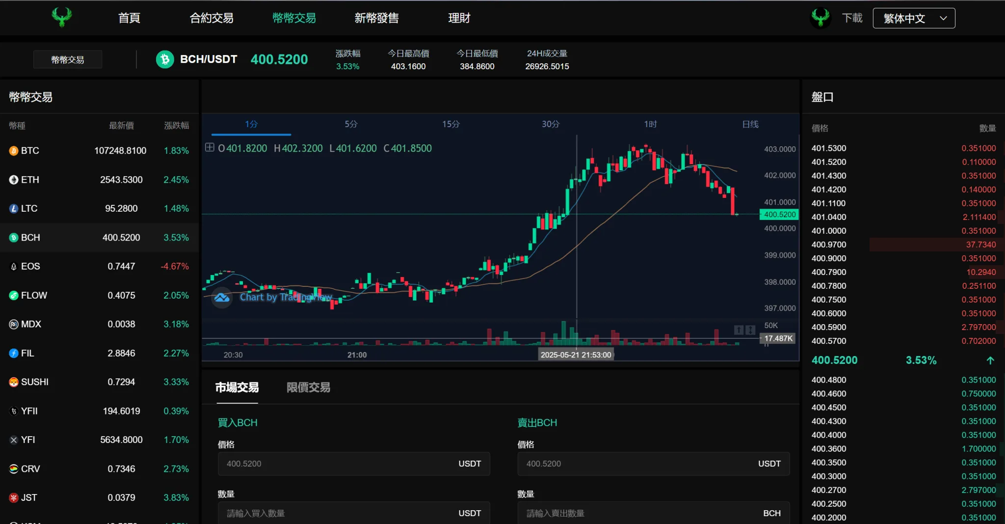 【优选源码】优化版PHP九国语言交易所系统源码/秒合约交易源码/币币合约/c2c/质押投资/搭建教程 - 截图6
