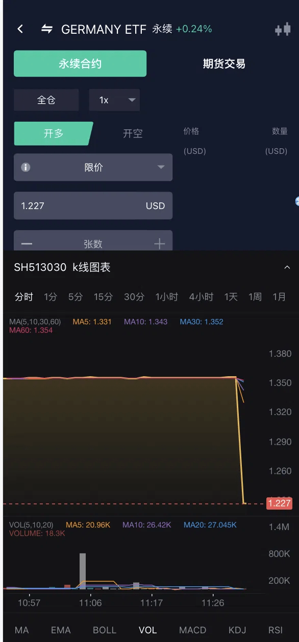 【优选代售】10国语言java版综合交易所系统/股票/外汇/虚拟币交易所系统/全开源/合约/c2c - 截图3