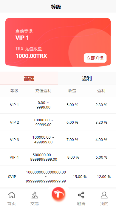 【优选代售】uniapp加H5《多语言》TRX系统 TRX系统 TRX理财 USDT-TRX TRX挖矿源码 - 截图6
