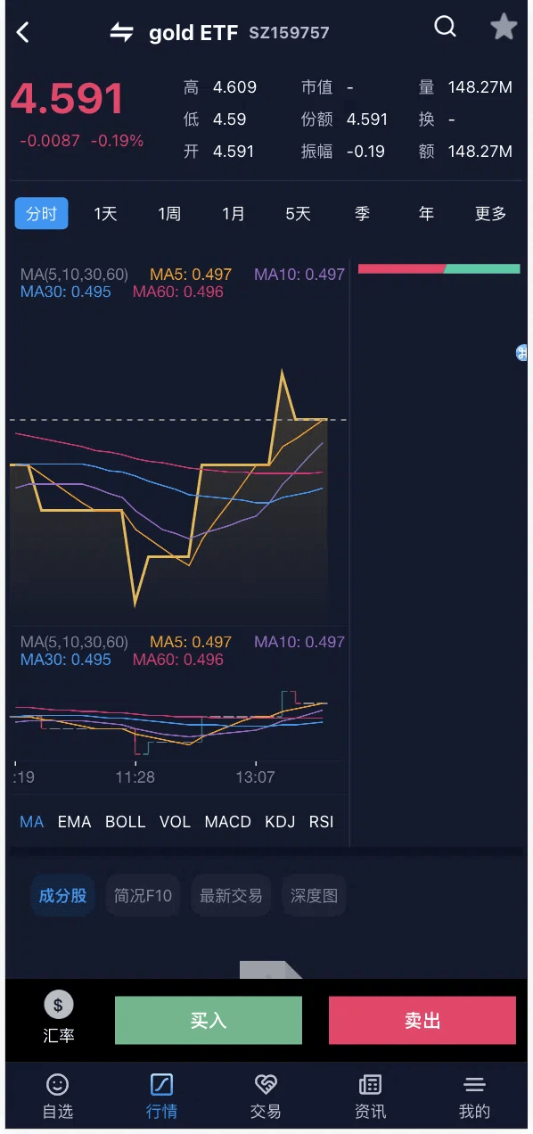 【优选代售】10国语言java版综合交易所系统/股票/外汇/虚拟币交易所系统/全开源/合约/c2c - 截图1