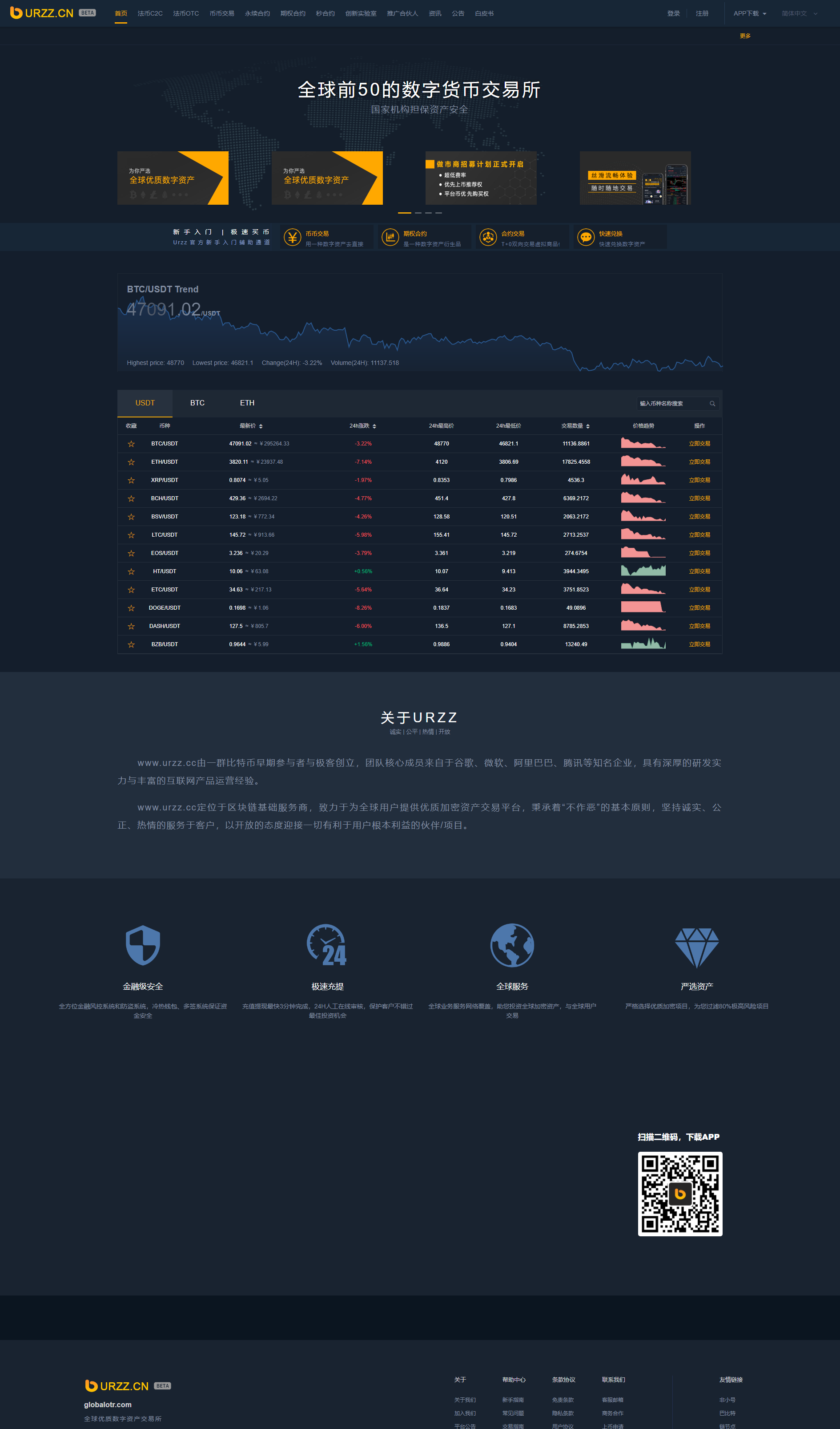 【优选代售】BIZZAN币严交易所完美修复完整版 - 截图1