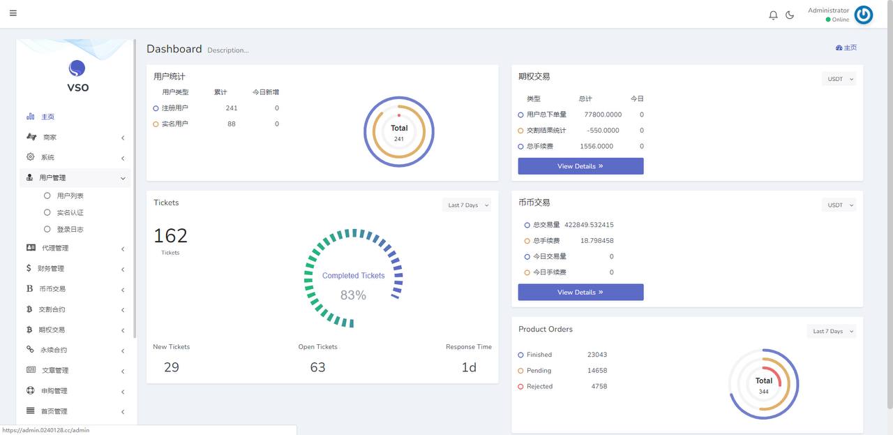 【优选代售】16国交易所。功能：功能：新币 秒合约 合约 期权 理财 P2P，平台币，k线控制。基础钱包，充值凭证 - 截图5