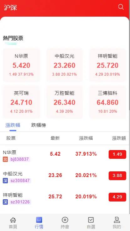 【优选代售】2023新带打新股二开两融双融/新股申购/股票交易/股票配资/融资融券/打新股/配资策略系统带美港股源码 - 截图4