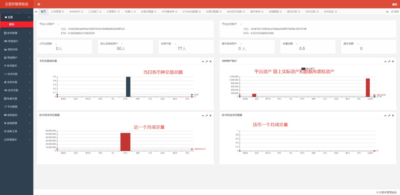 【优选代售】纯java交易所源码，包含币币交易，交易，币币以及新币申购，本系统基于内存撮合，主流币连接行情，平台币K线智能机器人和吞单机器人 - 截图9