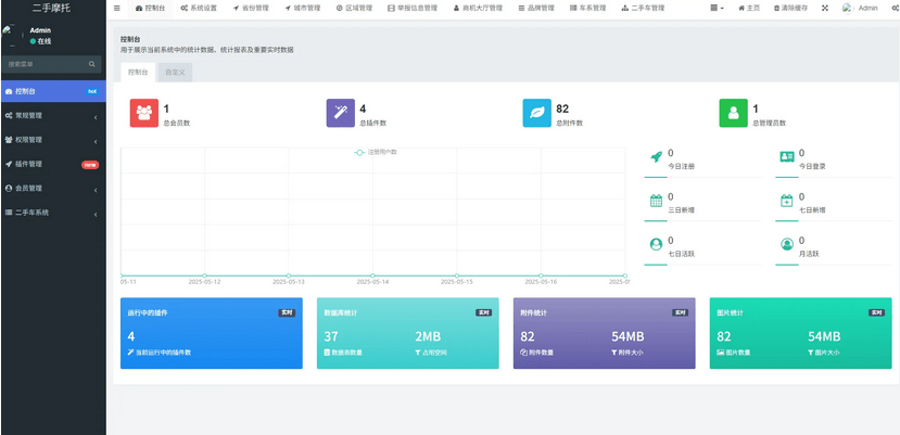 【优选源码】二手摩托车展示小程序源码 - 截图3