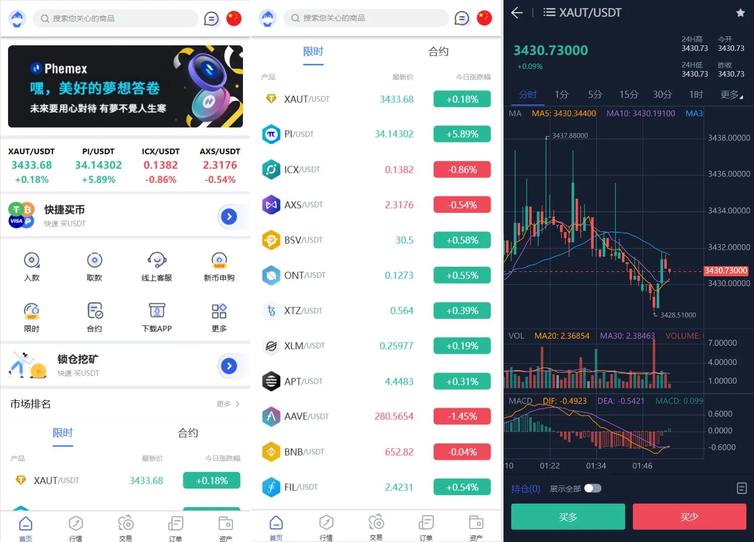【优选源码】Phemex多语言交易所源码/期权交易+合约交易+新币申购+锁仓挖矿+平台币发行+K线行情控制/前端uniapp编译后+后端PHP - 截图1