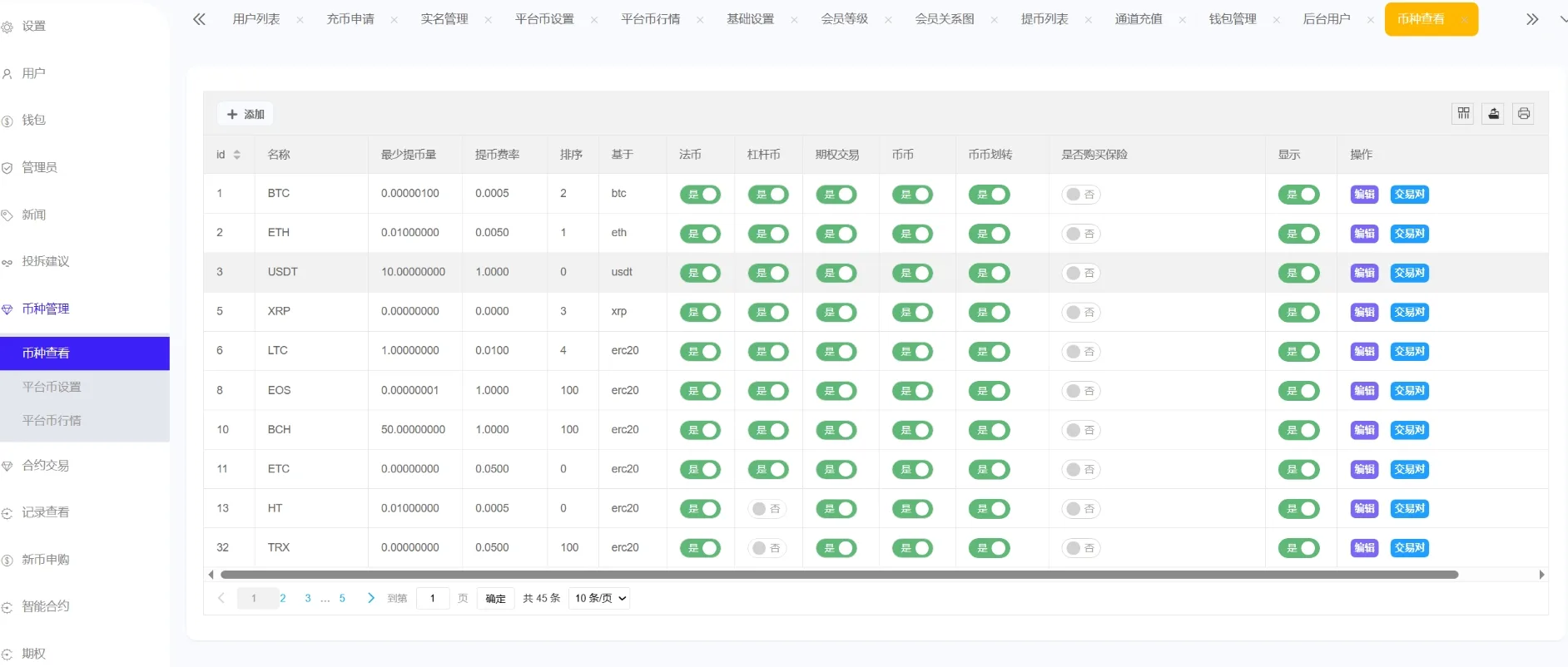 【优选源码】Phemex多语言交易所源码/期权交易+合约交易+新币申购+锁仓挖矿+平台币发行+K线行情控制/前端uniapp编译后+后端PHP - 截图5