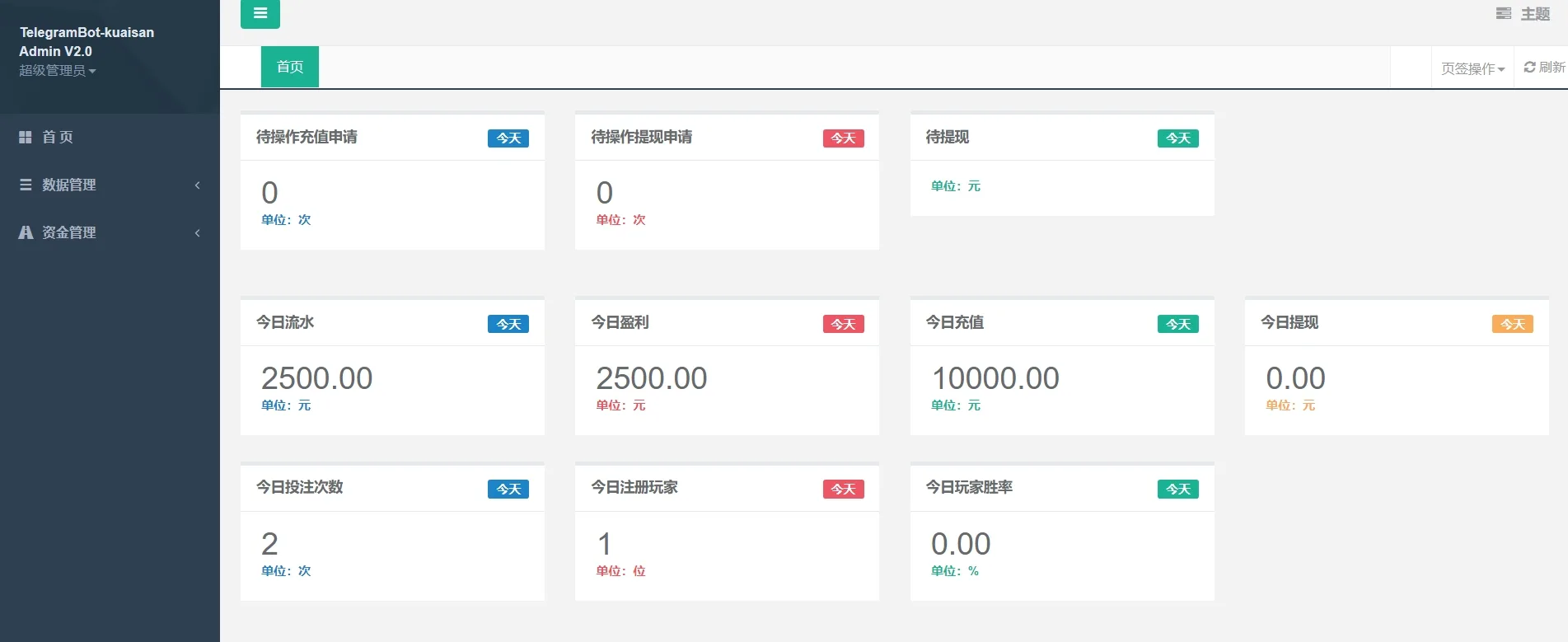 【优选源码】TG加拿大28机器人源码/Telegram机器人源码/独立管理后台/带视频搭建教程 - 截图8