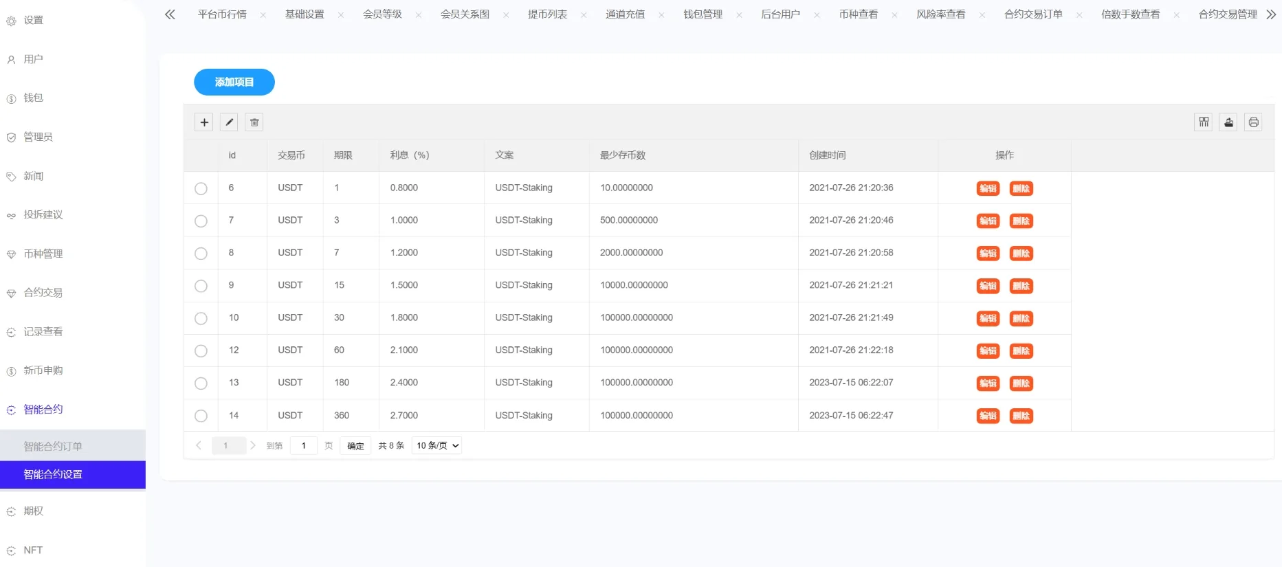 【优选源码】Phemex多语言交易所源码/期权交易+合约交易+新币申购+锁仓挖矿+平台币发行+K线行情控制/前端uniapp编译后+后端PHP - 截图7