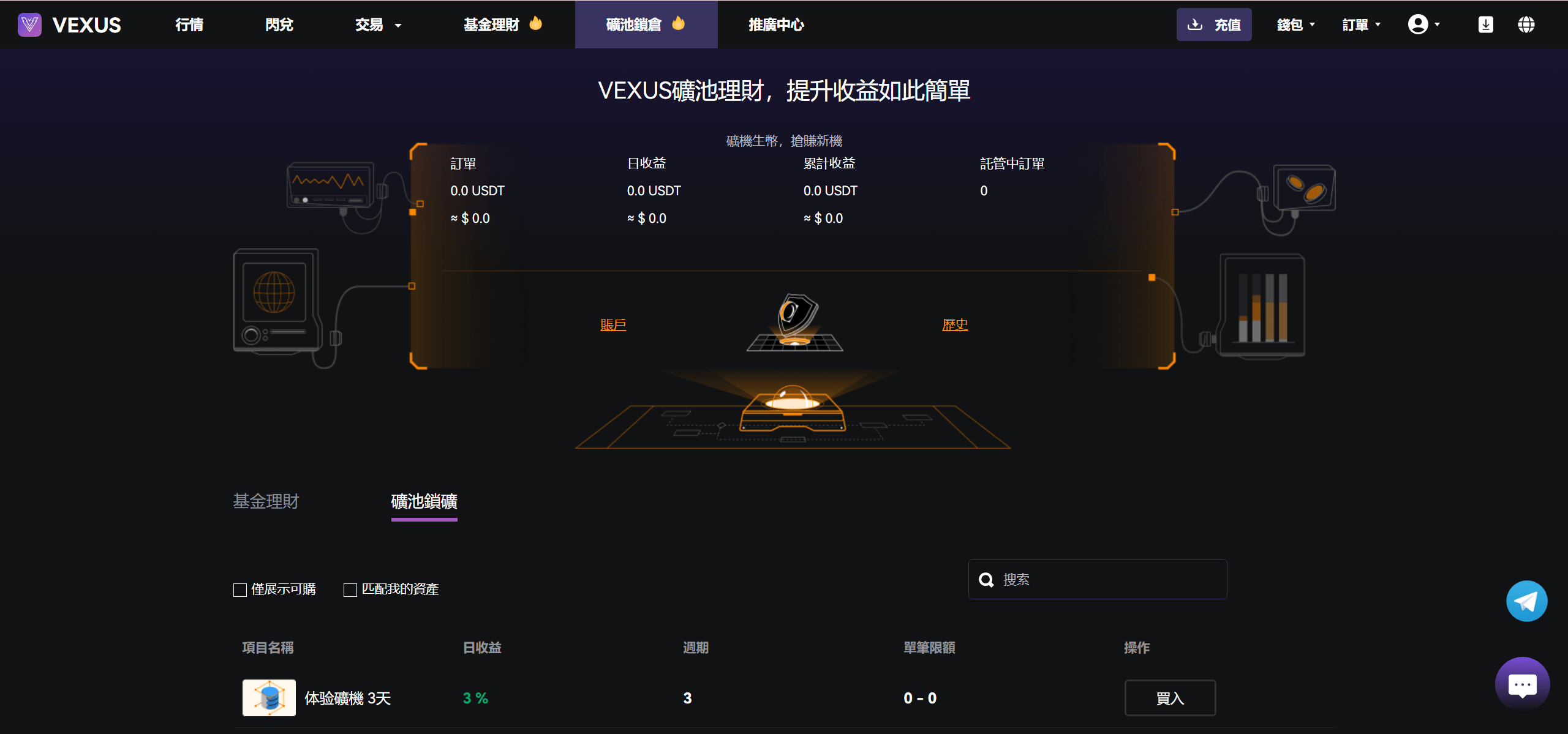 【优选源码】Vexus多语言虚拟货币交易所/模拟账户+现货交易+永续合约+交割合约+基金理财+锁仓挖矿+质押贷款+闪兑/前端vue编译后+后端Java - 截图17
