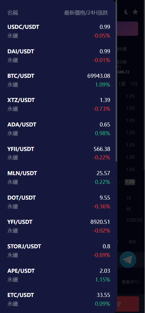 【优选源码】Vexus多语言虚拟货币交易所/模拟账户+现货交易+永续合约+交割合约+基金理财+锁仓挖矿+质押贷款+闪兑/前端vue编译后+后端Java - 截图5