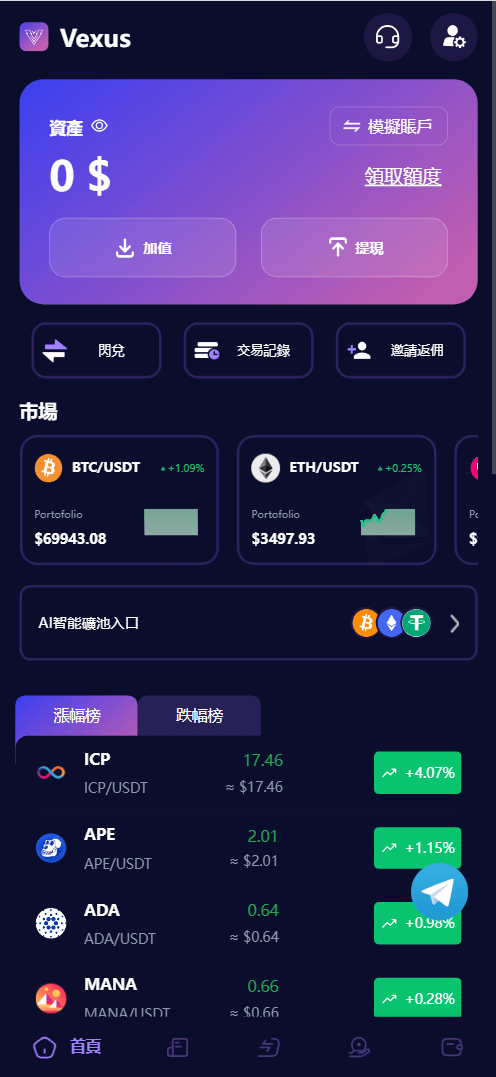 【优选源码】Vexus多语言虚拟货币交易所/模拟账户+现货交易+永续合约+交割合约+基金理财+锁仓挖矿+质押贷款+闪兑/前端vue编译后+后端Java - 截图1
