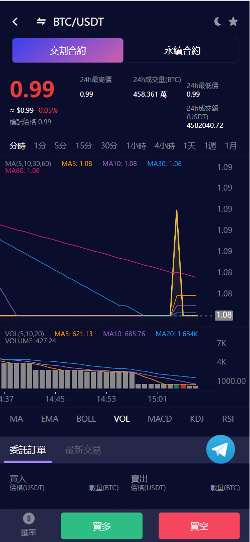 【优选源码】Vexus多语言虚拟货币交易所/模拟账户+现货交易+永续合约+交割合约+基金理财+锁仓挖矿+质押贷款+闪兑/前端vue编译后+后端Java - 截图2