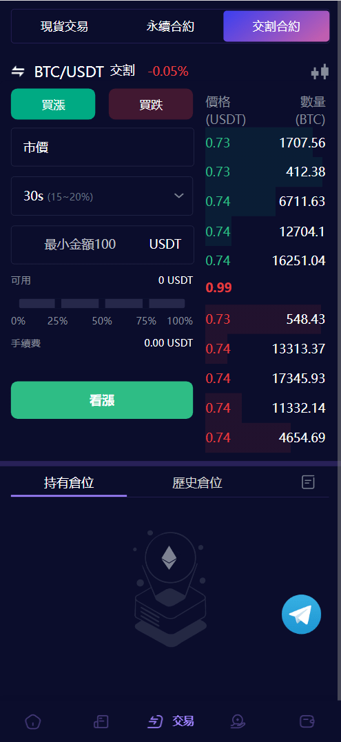 【优选源码】Vexus多语言虚拟货币交易所/模拟账户+现货交易+永续合约+交割合约+基金理财+锁仓挖矿+质押贷款+闪兑/前端vue编译后+后端Java - 截图6