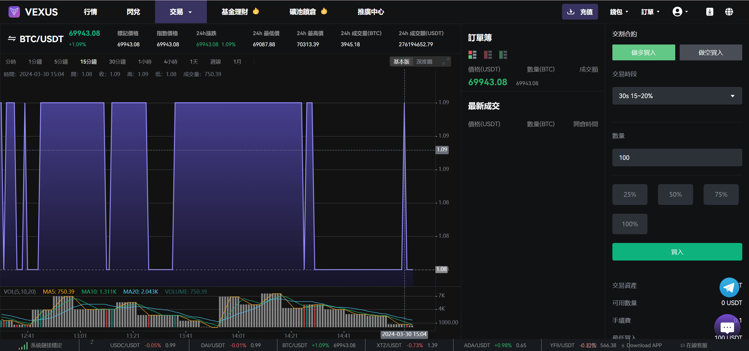 【优选源码】Vexus多语言虚拟货币交易所/模拟账户+现货交易+永续合约+交割合约+基金理财+锁仓挖矿+质押贷款+闪兑/前端vue编译后+后端Java - 截图16