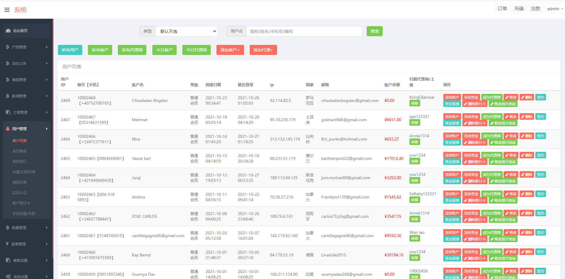 【优选源码】全新PC版微盘系统/微盘外汇系统/USDT充值/九种语言/实名认证 - 截图18