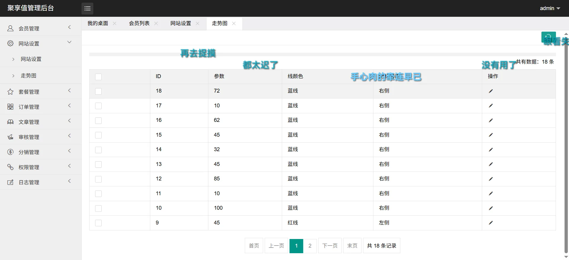【优选源码】聚享值虚拟币养成+算力节点源码/带文本教程 - 截图4
