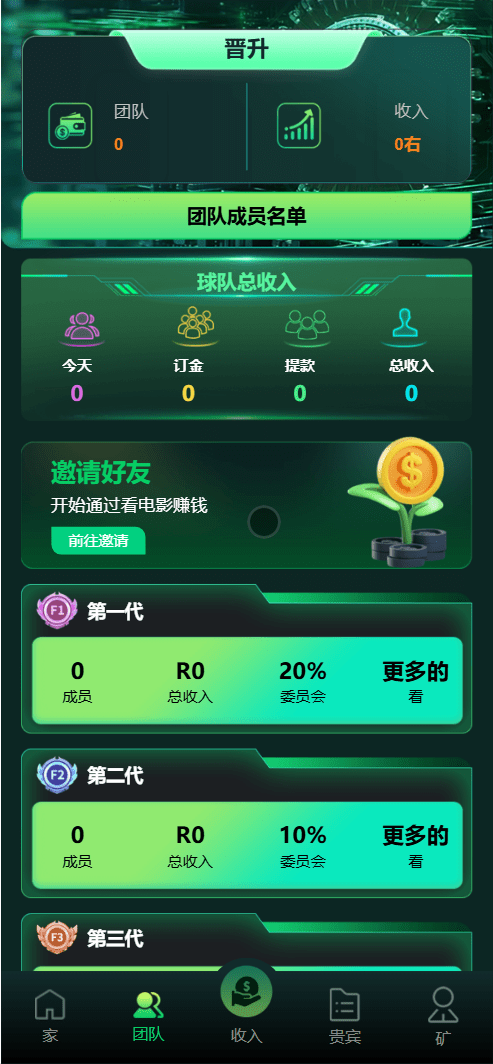 【优选源码】Flickiri Fun海外电影投资理财源码/前端html+后端PHP - 截图5