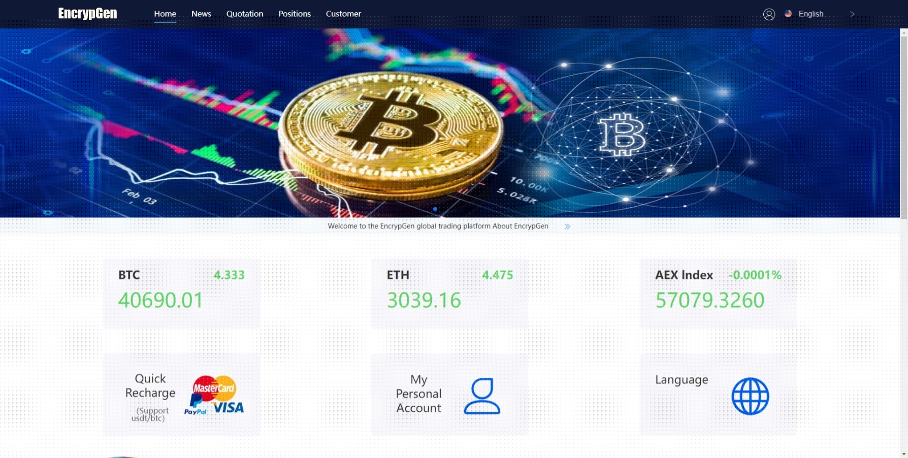 【优选源码】全新PC版微盘系统/微盘外汇系统/USDT充值/九种语言/实名认证 - 截图1