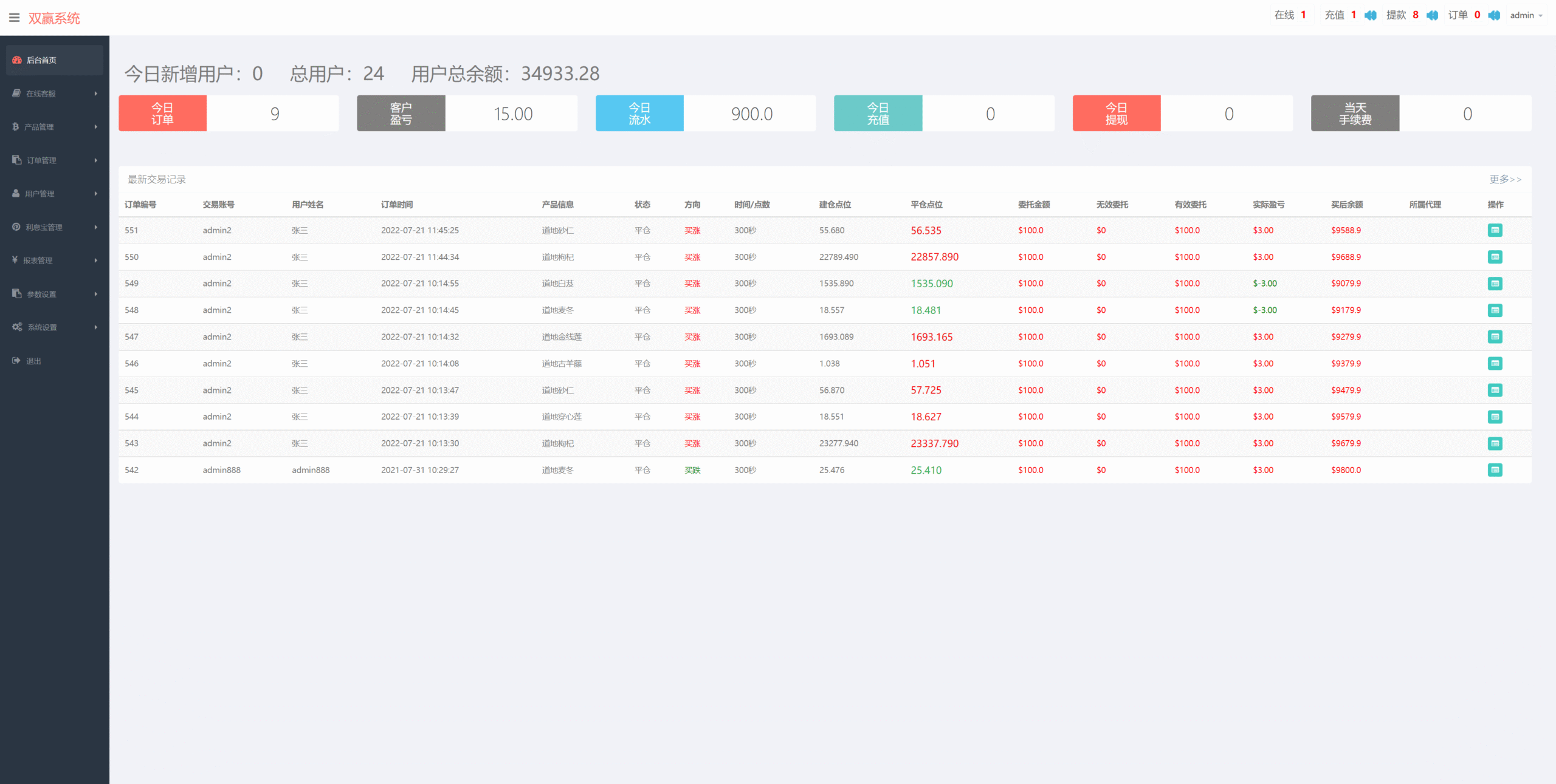 【优选源码】海外多语言/微交易系统/微盘源码/K线正常/投资理财源码 - 截图10