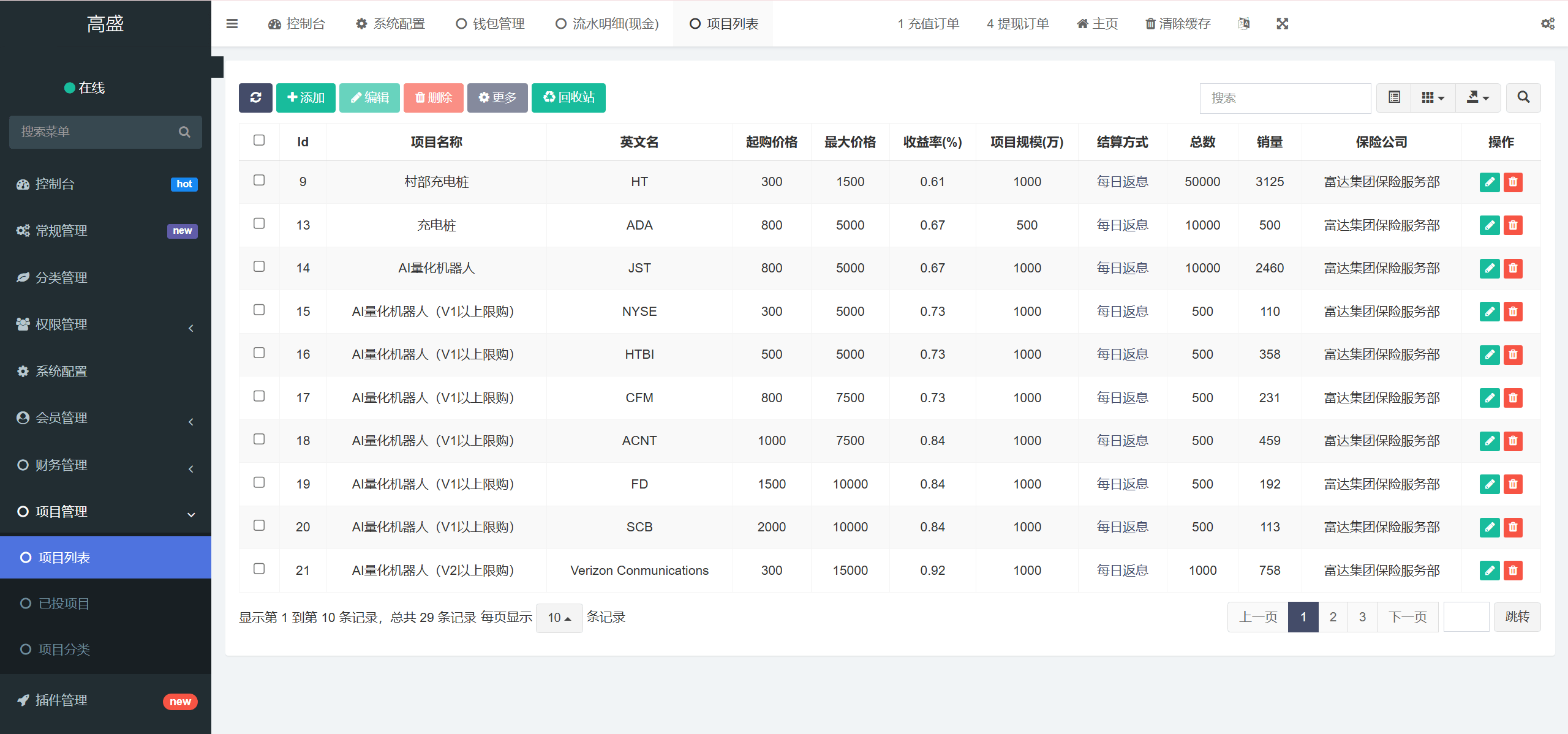 【优选源码】Fidelity充电桩AI量化投资理财源码/前端uniapp纯源码+后端PHP - 截图14