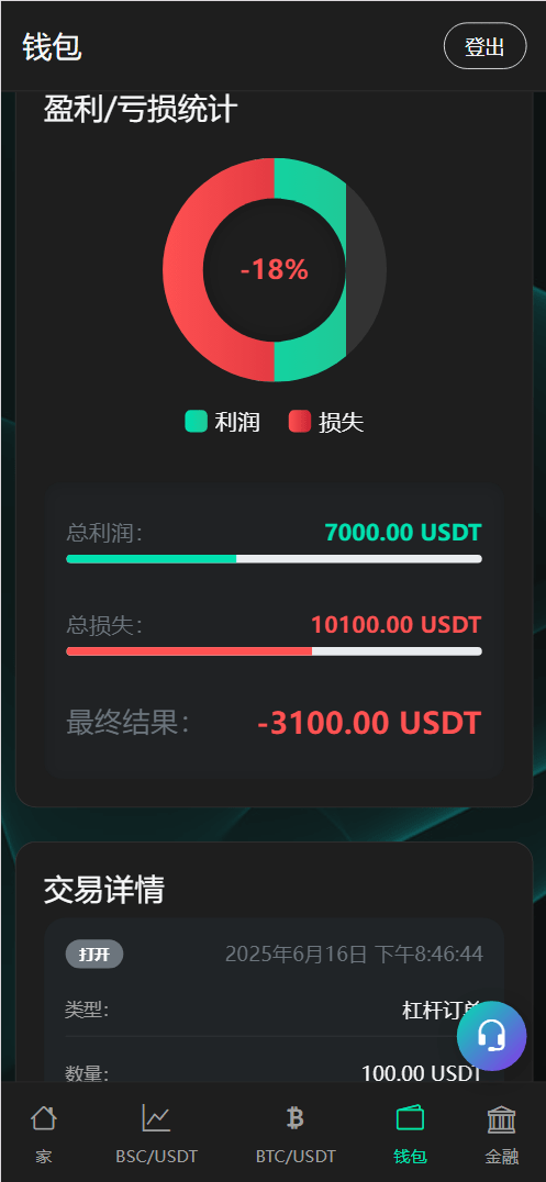 【优选源码】BitTong虚拟货币微交易投资理财源码/现货交易+杠杆交易+完美K线控制+完整用户输赢控制+代理/前端html+后端PHP - 截图10