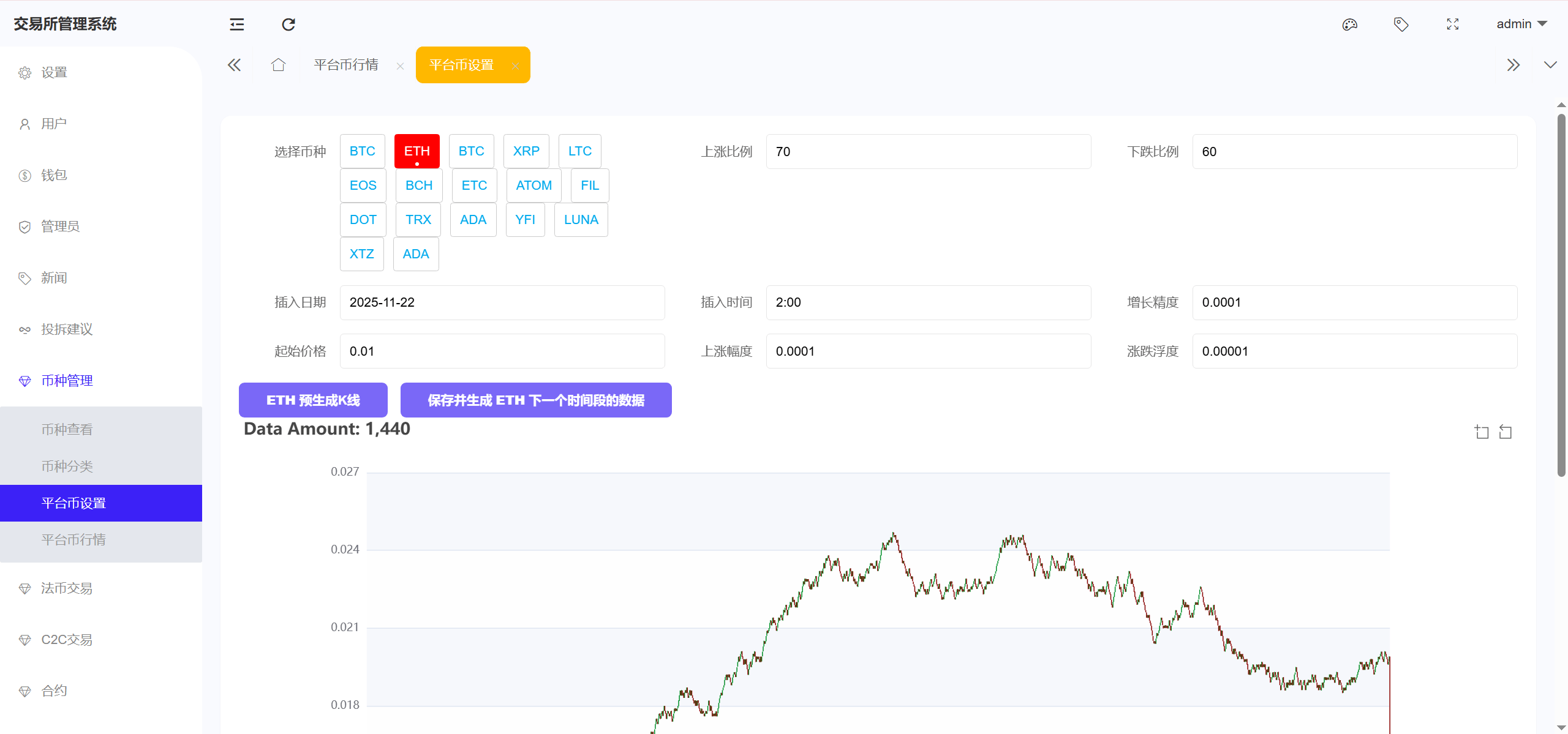 【优选源码】Bitinvests多语言交易所源码/外汇+美股+期货+交割合约+期权交易+现货交易+C2C+平台币+Ai投资理财+Defi借贷/前端vue纯源码+后端PHP - 截图37