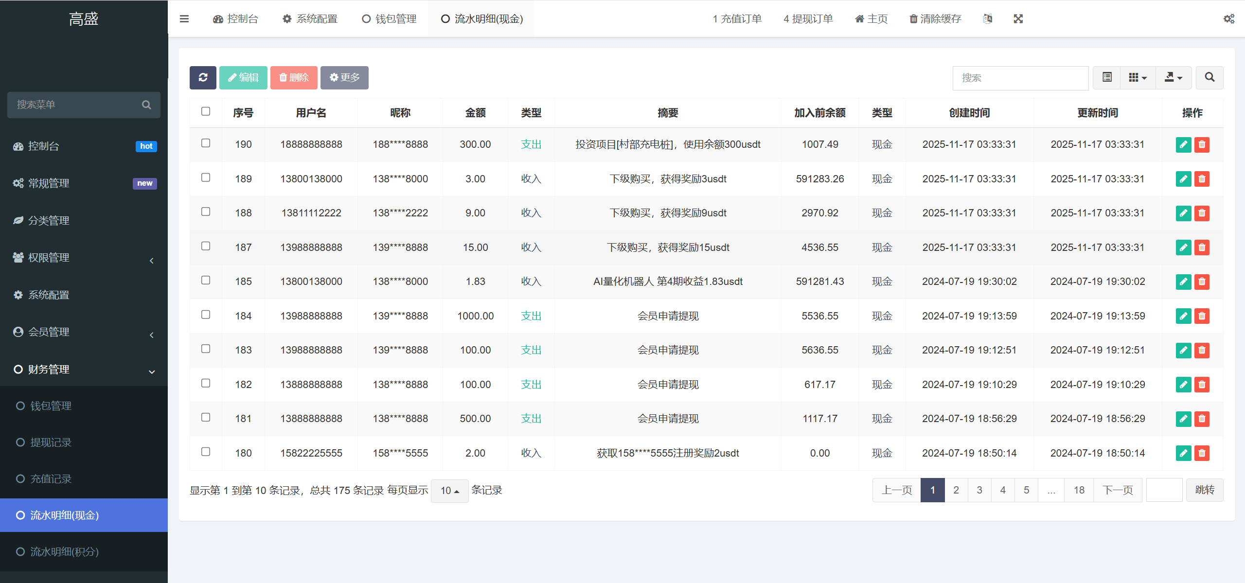 【优选源码】Fidelity充电桩AI量化投资理财源码/前端uniapp纯源码+后端PHP - 截图15
