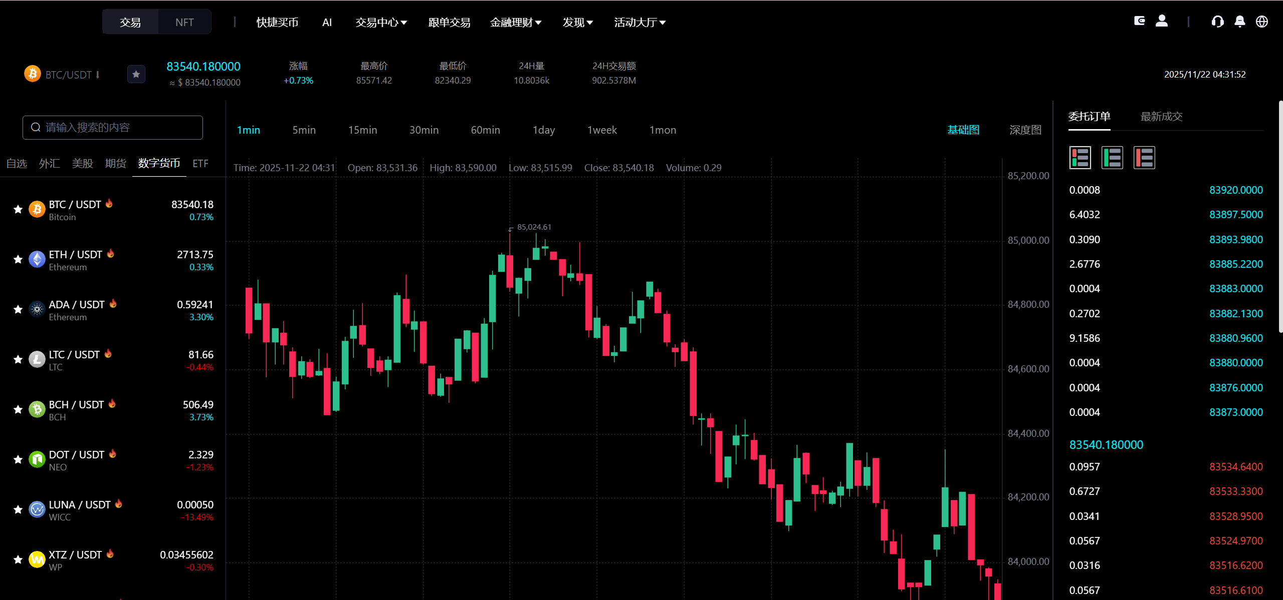 【优选源码】Bitinvests多语言交易所源码/外汇+美股+期货+交割合约+期权交易+现货交易+C2C+平台币+Ai投资理财+Defi借贷/前端vue纯源码+后端PHP - 截图25