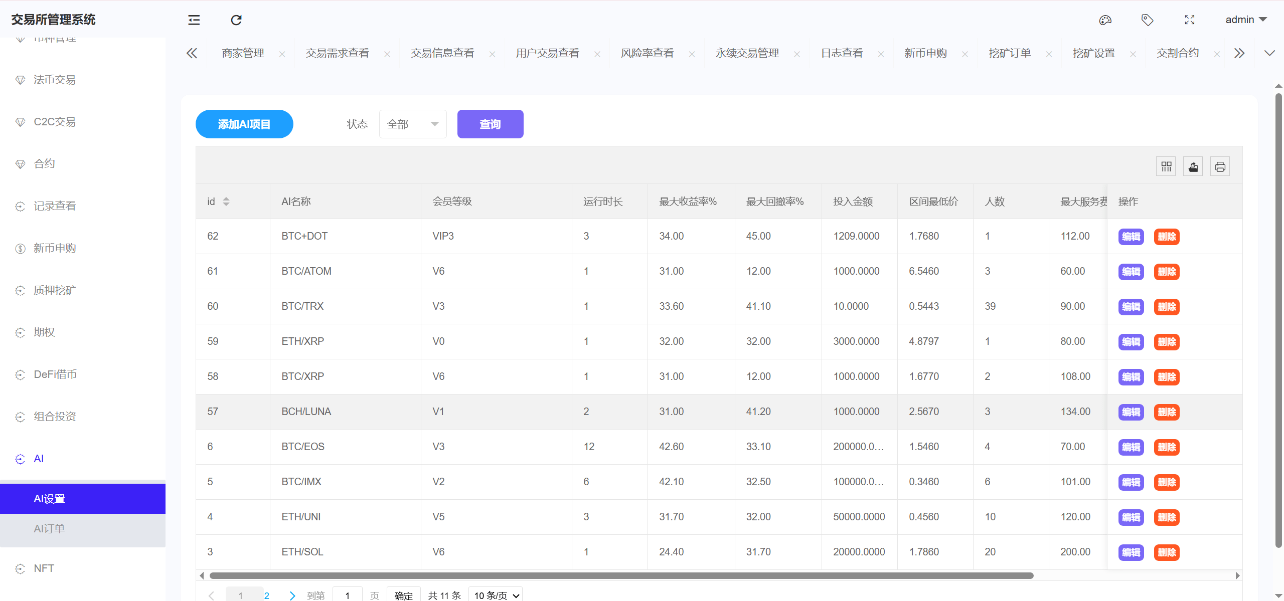 【优选源码】Bitinvests多语言交易所源码/外汇+美股+期货+交割合约+期权交易+现货交易+C2C+平台币+Ai投资理财+Defi借贷/前端vue纯源码+后端PHP - 截图45