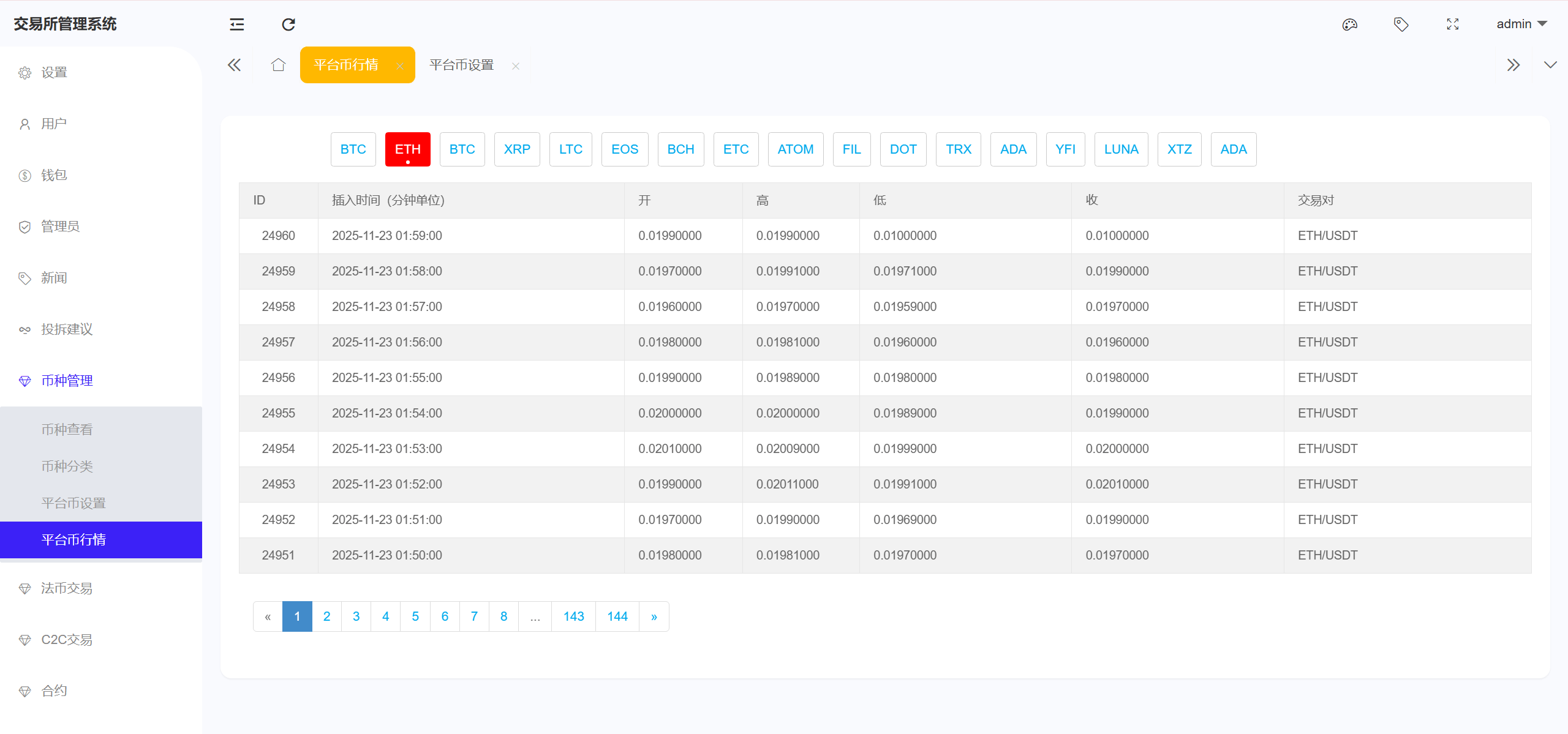 【优选源码】Bitinvests多语言交易所源码/外汇+美股+期货+交割合约+期权交易+现货交易+C2C+平台币+Ai投资理财+Defi借贷/前端vue纯源码+后端PHP - 截图36