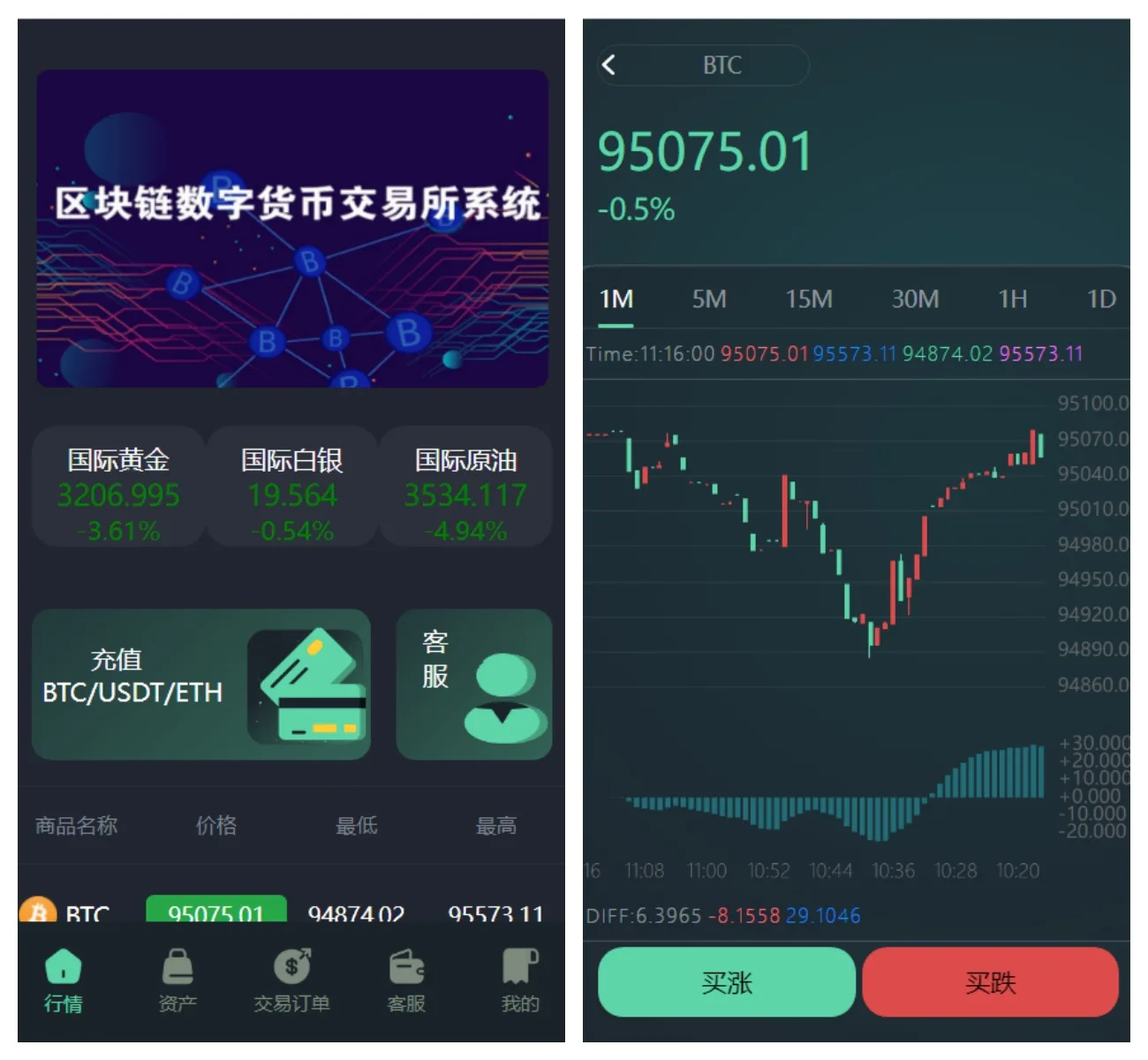 【优选源码】多语言重构UI微盘源码/微交易所/秒合约时间盘/带文本搭建教程 - 截图1