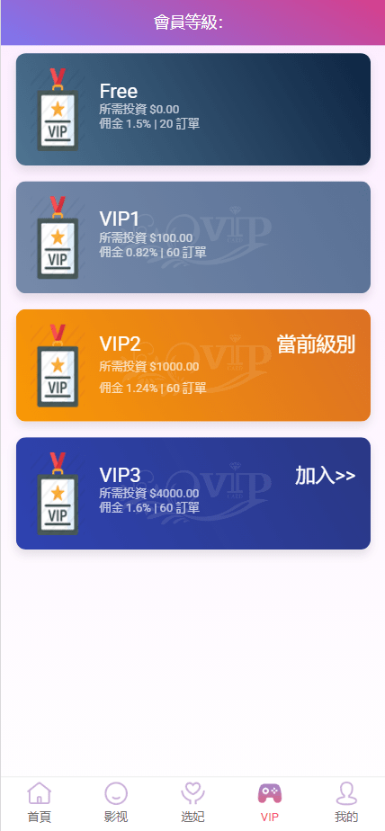 【优选源码】多语言空降选妃任务刷单源码/叠加组打针刷单源码/前端html+后端PHP - 截图4
