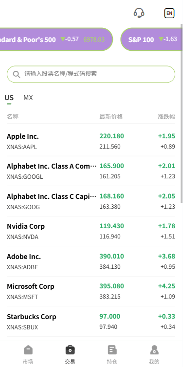 【优选代售】多语言海外股票系统/大宗交易/新股认购/产品理财 - 截图8