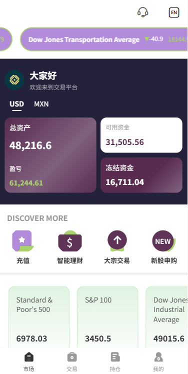 【优选代售】多语言海外股票系统/大宗交易/新股认购/产品理财 - 截图1