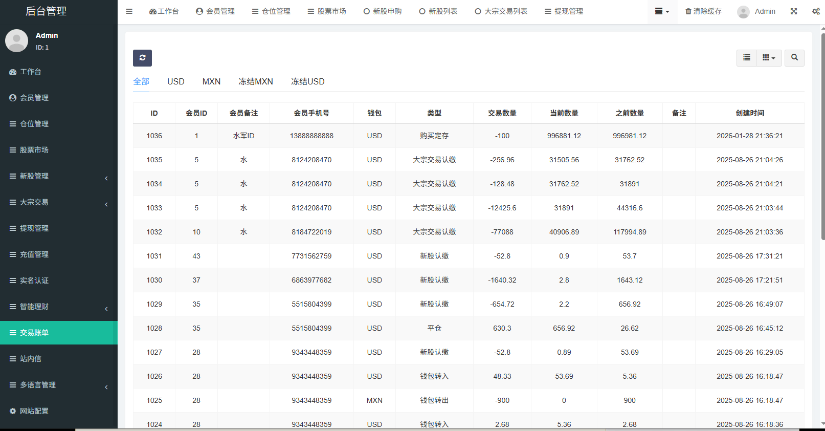 【优选代售】多语言海外股票系统/大宗交易/新股认购/产品理财 - 截图25