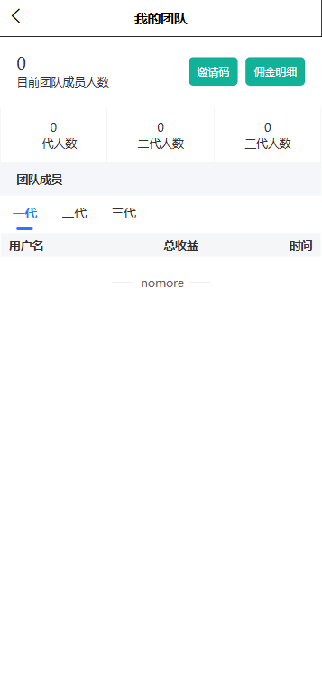 【优选源码】多语言交易所源码/币币交易+期权交易+永续合约+Defi借贷+新币申购+矿机理财/前端uniapp纯源码+后端php - 截图11