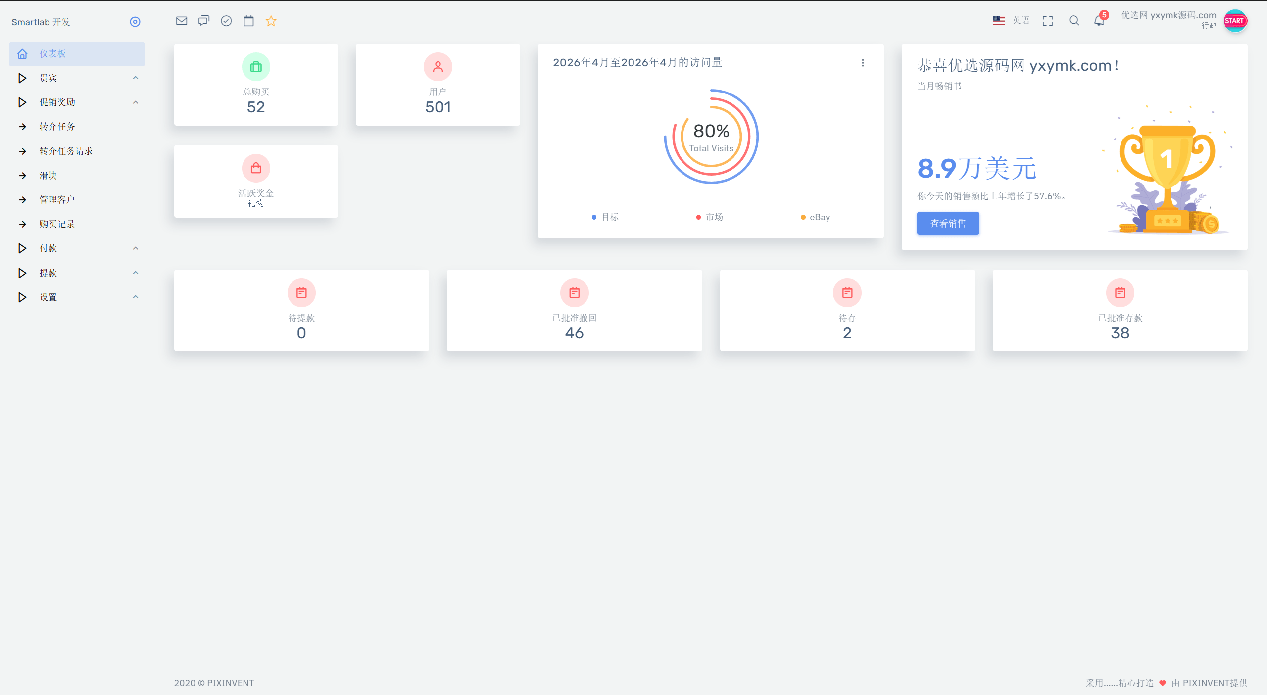 【优选源码】海外汽车电气投资/三级分销/可自定义产品 - 截图8