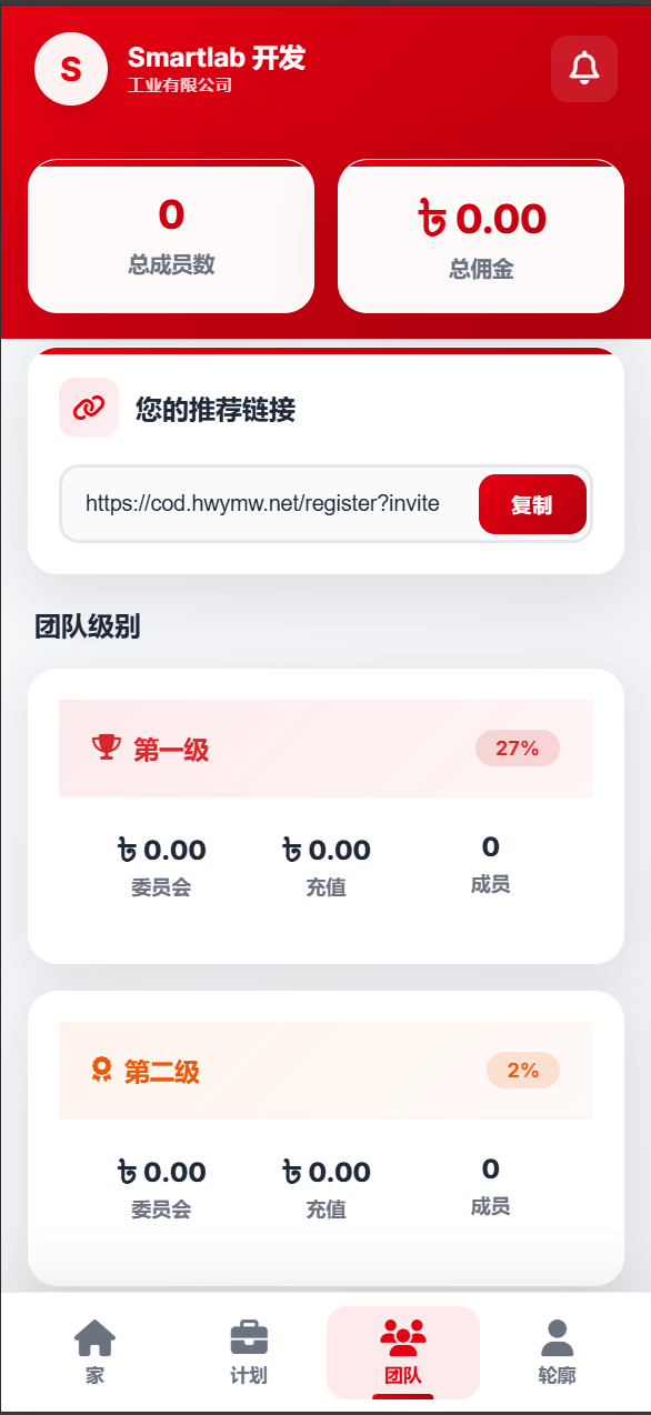 【优选源码】海外汽车电气投资/三级分销/可自定义产品 - 截图5