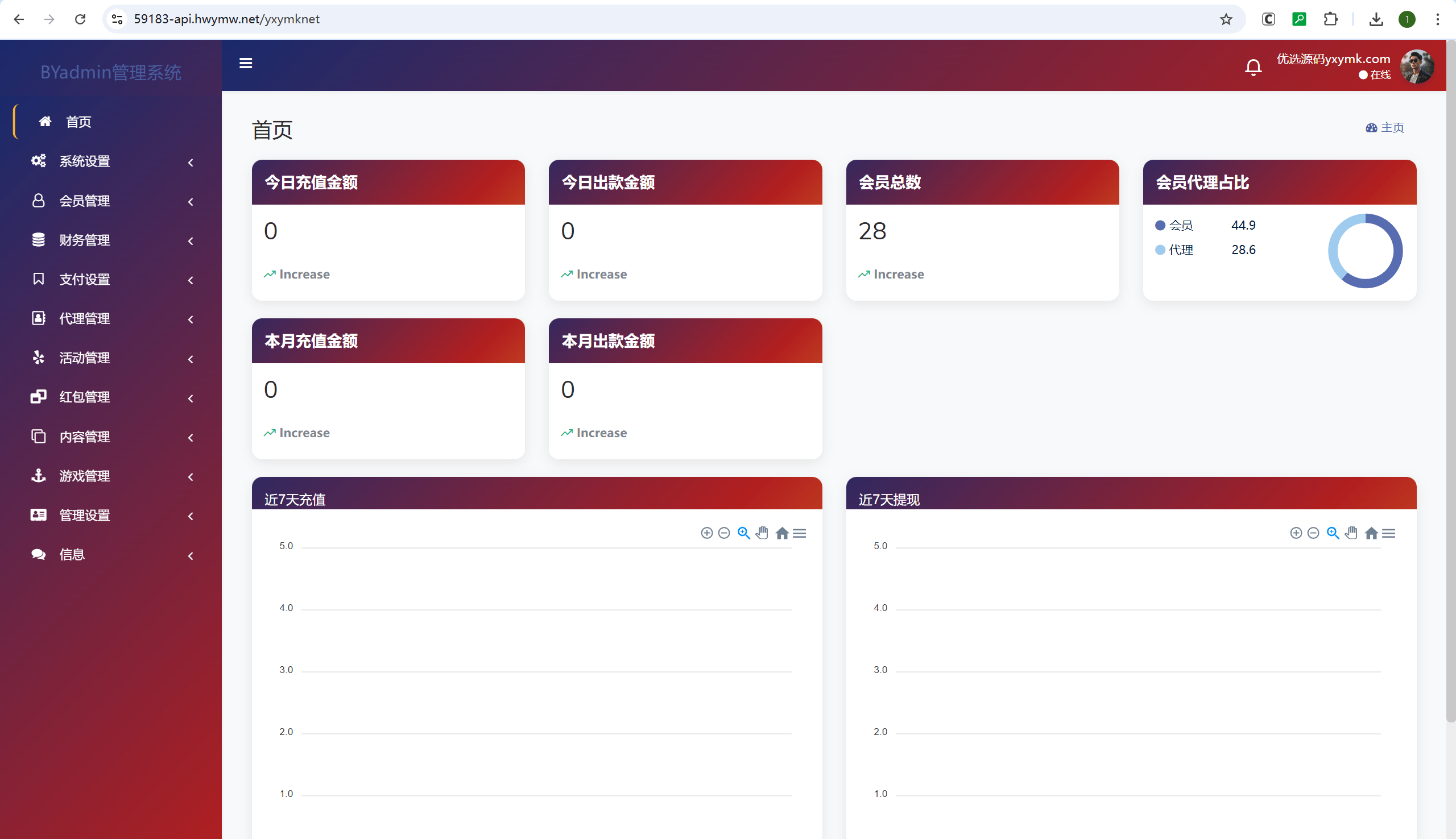 【优选源码】最新综合盘娱乐城/全开源vue/电子游戏点杀控杀/带聊天室 - 截图13