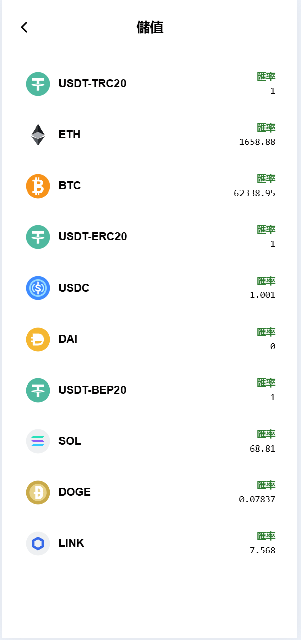 【优选代售】海外DAPP仿欧易交易所/加密货币/贵金属/外汇/贷款/量化/能源/信用分/投资组合 - 截图35