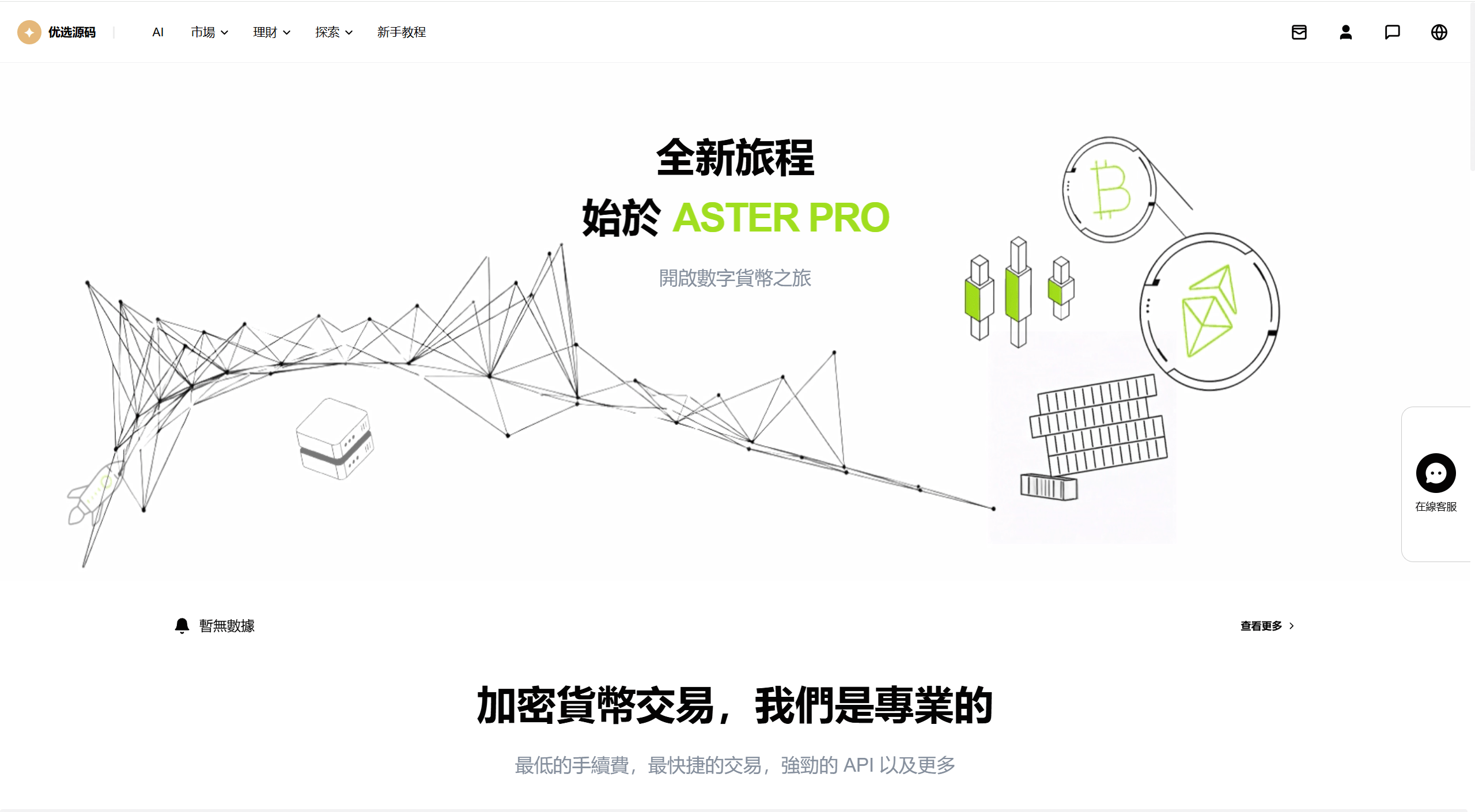 【优选代售】海外DAPP仿欧易交易所/加密货币/贵金属/外汇/贷款/量化/能源/信用分/投资组合 - 截图49